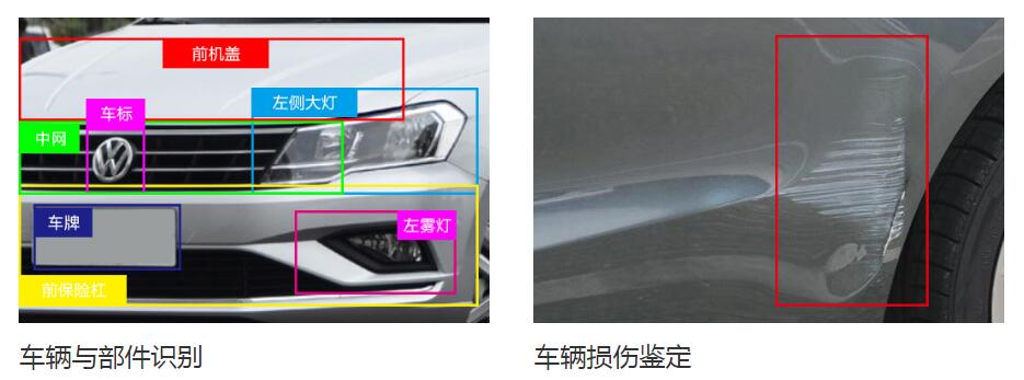 车辆损伤鉴定智能定损视觉解决方案 虹软科技